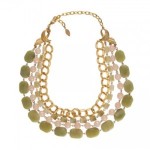 handmade jewellery ideas pictures